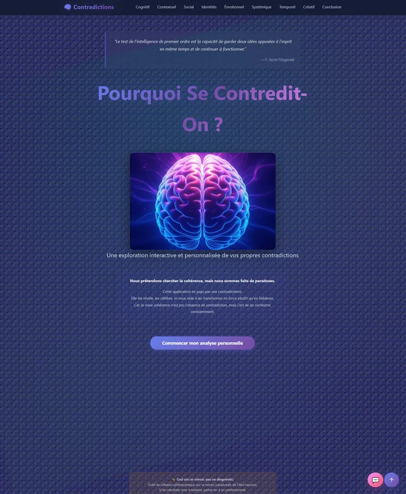 Aperçu du site Mes contradictions